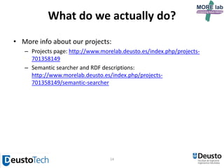 14
What do we actually do?
• More info about our projects:
– Projects page: http://www.morelab.deusto.es/labman/projects/
– SPARQL endpoint MORElab labman:
http://apps.morelab.deusto.es/labman/sparql
 