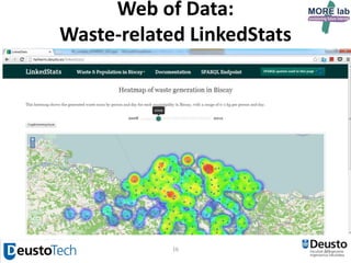 16
Converting to and Visualizing
Open Data
• euwomen: visualization about women politician and voters in EU
elections:
– http://apps.morelab.deusto.es/euwomen/
• euro e-lecciones, social data mining in Twitter to visualize trends for the
last European elections
– http://apps.morelab.deusto.es/eu_elections
• teseo, conversion and visualization of the distribution by genre and topics
of PhD dissertations in Spain. These data was extracted from site
https://www.educacion.gob.es/teseo/irGestionarConsulta.do
– http://apps.morelab.deusto.es/teseo
• Dbpedia.eu, we are maintainers of DBPedia in Basque language
– http://eu.dbpedia.org
• intellidata, bank transaction analysis in different streets and
neighborhoods in Madrid and Barcelona
– http://apps.morelab.deusto.es/intellidata/
 