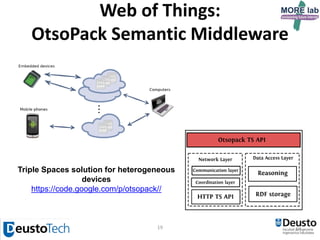 19
Internet of Things:
EcoSoul-ed Things & Behaviour Change
 