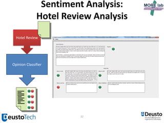 22
SABESS: Social Data Mining
for Emergy Detection
 