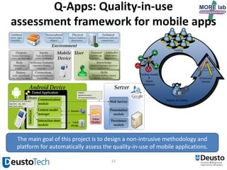 23
Sentiment Analysis:
Hotel Review Analysis
Hotel Review
Opinion Classifier
 