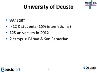 3
University of Deusto
• 997 staff
• > 12 K students (15% international)
• 125 aniversary in 2012
• 2 campus: Bilbao & San Sebastian
 