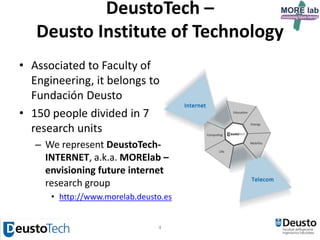 4
DeustoTech –
Deusto Institute of Technology
• Associated to Faculty of
Engineering, it belongs to
Fundación Deusto
• 150 people divided in 7
research units
– We represent DeustoTech-
INTERNET, a.k.a. MORElab –
envisioning future internet
research group
• http://www.morelab.deusto.es
 