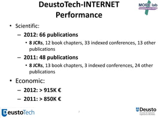 7
DeustoTech-INTERNET
Performance
• Scientific:
– 2014: 44 publications
• 10 JCRs, 4 book chapters, 23 indexed conferences, 7 other publications
– 2013: 48 publications
• 11 JCRs, 10 book chapters, 3 indexed conferences, 24 other
publications
• Economic:
– 2014: > 600K €
– 2013: > 1.1M €
– 2012: > 915K €
– 2011: > 850K €
 