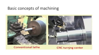 Precision Machining concepts, significance and classifications. | PPTX