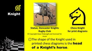 Knight
⊙The shape of the Knight used in
printed chess diagrams is the head
of a Knight’s horse.
Statue, Doncaster Knights
Rugby Club
© Copyright Dave Pickersgill and licensed for
reuse
Chess Knight
for print diagrams
 