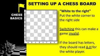 CHESS
BASICS
“White to the right”
Put the white corner to
the right side
Switching this can make a
game invalid.
If the board has letters,
they should read A-H for
the white player.
SETTING UP A CHESS BOARD
 