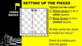 CHESS
BASICS
“Queen on her color”
⊙ White Queen is on a
white square.
⊙ Black Queen is on a
shaded square.
“A lady wants her shoes
to match her dress.”
Check this before you
start the game.
SETTING UP THE PIECES
 