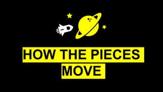 HOW THE PIECES
MOVE
 