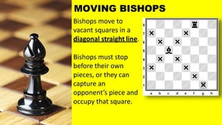 Bishops move to
vacant squares in a
diagonal straight line.
Bishops must stop
before their own
pieces, or they can
capture an
opponent’s piece and
occupy that square.
MOVING BISHOPS
 