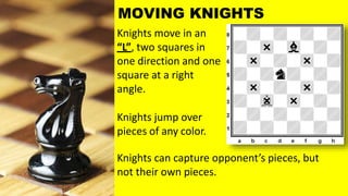 MOVING KNIGHTS
Knights move in an
“L”, two squares in
one direction and one
square at a right
angle.
Knights jump over
pieces of any color.
Knights can capture opponent’s pieces, but
not their own pieces.
 
