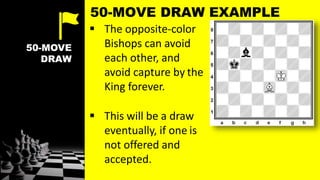 50-MOVE
DRAW
 The opposite-color
Bishops can avoid
each other, and
avoid capture by the
King forever.
 This will be a draw
eventually, if one is
not offered and
accepted.
50-MOVE DRAW EXAMPLE
 