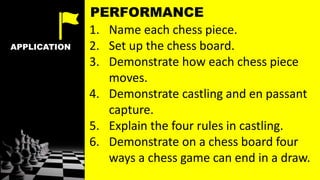 APPLICATION
1. Name each chess piece.
2. Set up the chess board.
3. Demonstrate how each chess piece
moves.
4. Demonstrate castling and en passant
capture.
5. Explain the four rules in castling.
6. Demonstrate on a chess board four
ways a chess game can end in a draw.
PERFORMANCE
 