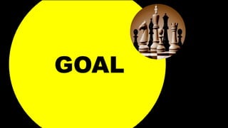 GOAL
 