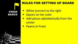 CHESS
BASICS
 White (corner) to the right
 Queen on her color
 Add pieces alphabetically from the
center
 Pawns in Front
RULES FOR SETTING UP BOARD
 