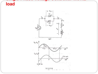 Single-Phase Voltage Controller wit RL
load
 