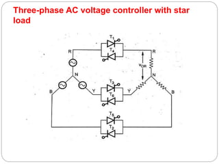 Three-phase AC voltage controller with star
load
 