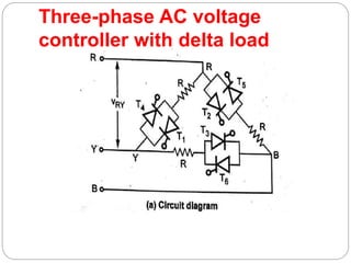 Three-phase AC voltage
controller with delta load
 