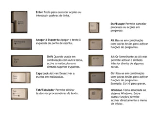 Computer Key Bouard History Comprehensive Overview of Computer Keyboard History and Functions | PDF