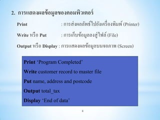 ม.3 รหัสจำลอง Pseudocode | PDF