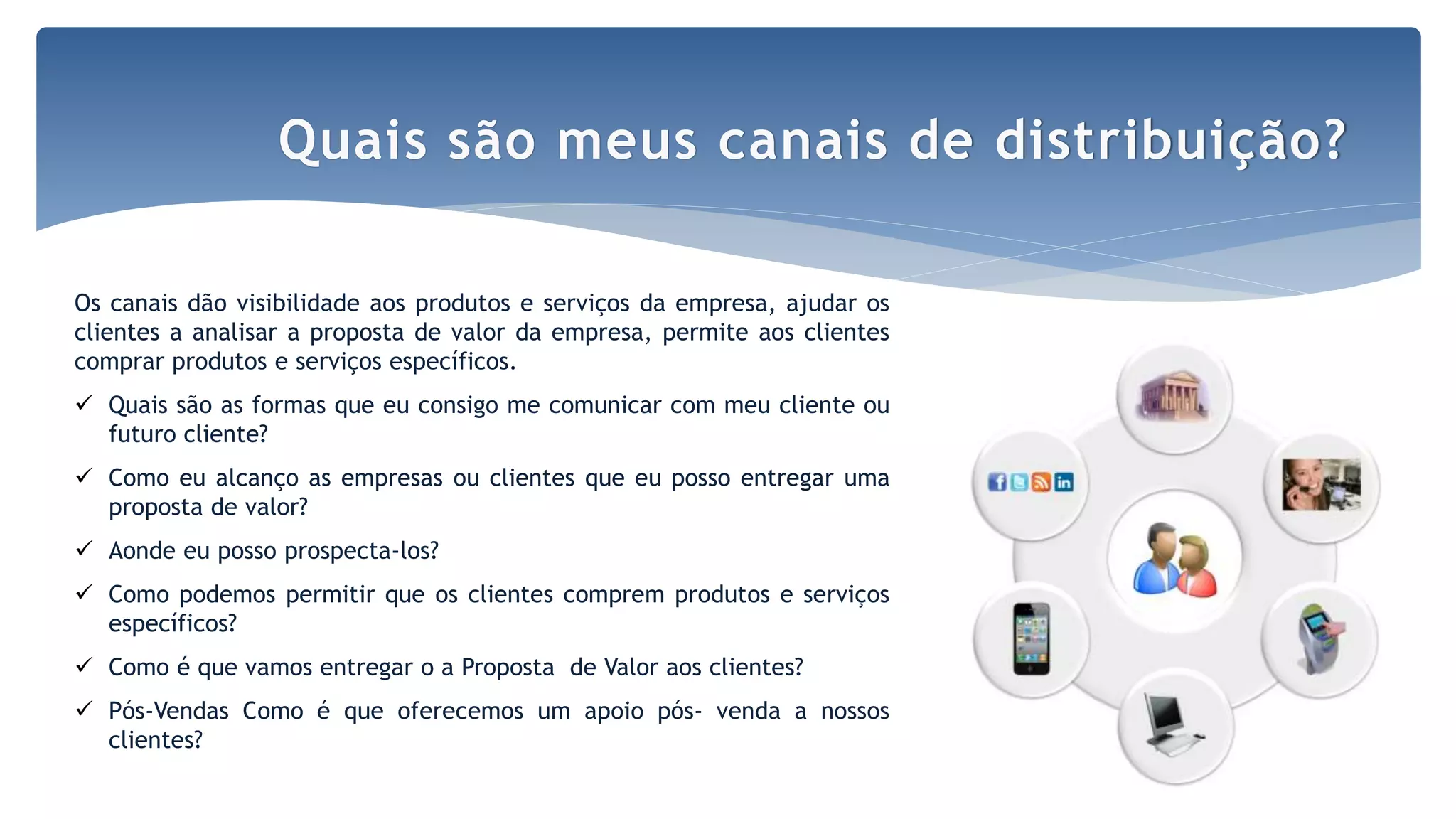 Por Claudia Dias
Os canais dão visibilidade aos produtos e serviços da empresa, ajudar os
clientes a analisar a proposta de valor da empresa, permite aos clientes
comprar produtos e serviços específicos.
 Quais são as formas que eu consigo me comunicar com meu cliente ou
futuro cliente?
 Como eu alcanço as empresas ou clientes que eu posso entregar uma
proposta de valor?
 Aonde eu posso prospecta-los?
 Como podemos permitir que os clientes comprem produtos e serviços
específicos?
 Como é que vamos entregar o a Proposta de Valor aos clientes?
 Pós-Vendas Como é que oferecemos um apoio pós- venda a nossos
clientes?
Quais são meus canais de distribuição?
 