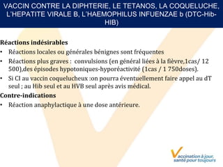 Réactions indésirables
• Réactions locales ou générales bénignes sont fréquentes
• Réactions plus graves : convulsions (en général liées à la fièvre,1cas/ 12
500),des épisodes hypotoniques-hyporéactivité (1cas / 1 750doses).
• Si CI au vaccin coquelucheux :on pourra éventuellement faire appel au dT
seul ; au Hib seul et au HVB seul après avis médical.
Contre-indications
• Réaction anaphylactique à une dose antérieure.
VACCIN CONTRE LA DIPHTERIE, LE TETANOS, LA COQUELUCHE,
L’HEPATITE VIRALE B, L’HAEMOPHILUS INFUENZAE b (DTC-Hib-
HIB)
 