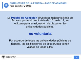 10
La Prueba de Admisión sirve para mejorar la Nota de
Acceso, pudiendo subir ésta de 10 hasta 14, se
utilizará para la asignación de plazas en las
universidades públicas,
es voluntaria.
Por acuerdo de todas las universidades públicas de
España, las calificaciones de esta prueba tienen
validez en todas ellas.
ESTRUCTURA DE LA PRUEBA – FASE DE ADMISIÓN
Para Bachiller y CFGS
 