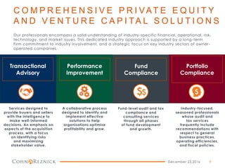 C O M P R E H E N S I V E P R I VAT E E Q U I T Y
A N D V E N T U R E C A P I TA L S O L U T I O N S
Our professionals encompass a solid understanding of industry-specific financial, operational, risk,
technology, and market issues. This dedicated industry approach is supported by a long -term
Firm commitment to industry involvement, and a strategic focus on key industry sectors of owner -
operated companies.
December 23,2016
Services designed to
provide buyers and sellers
with the intelligence to
make well-informed
decisions. An emphasis on
aspects of the acquisition
process, with a focus
on identifying risks
and maximizing
stakeholder value.
Transactional
Advisory
A collaborative process
designed to identify and
implement effective
solutions to help
organizations optimize
profitability and grow.
Performance
Improvement
Industry-focused,
seasoned professionals
whose audit and
tax services
frequently include
recommendations with
respect to general
business practices,
operating efficiencies,
and fiscal policies.
Portfolio
Compliance
Fund-level audit and tax
compliance and
consulting services
through all phases
of fund development
and growth.
Fund
Compliance
$$ $
9
 