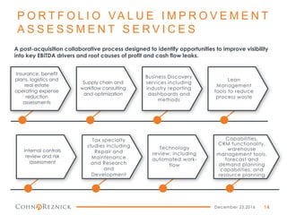 P O R T F O L I O VA L U E I M P R O V E M E N T
A S S E S S M E N T S E R V I C E S
December 23,2016 14
Insurance, benefit
plans, logistics and
real estate
operating expense
reduction
assessments
Supply chain and
workflow consulting
and optimization
Business Discovery
services including
industry reporting
dashboards and
methods
Lean
Management
tools to reduce
process waste
A post-acquisition collaborative process designed to identify opportunities to improve visibility
into key EBITDA drivers and root causes of profit and cash flow leaks.
Internal controls
review and risk
assessment
Tax specialty
studies including
Repair and
Maintenance
and Research
and
Development
Technology
review, including
automated work-
flow
Capabilities,
CRM functionality,
warehouse
management tools,
forecast and
demand planning
capabilities, and
resource planning
 