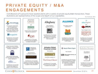 P R I VAT E E Q U I T Y / M & A
E N G A G E M E N T S
CohnReznick LLP is proud to have assisted clients with a variety of private equity/M&A transactions. These
illustrations are representative of the scope and depth of our capabilities. As of January, 2016
December 23,2016 21
 