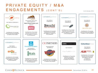 P R I VAT E E Q U I T Y / M & A
E N G A G E M E N T S ( C O N T ’ D )
December 23,2016 22
As of January, 2016
 