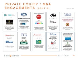P R I VAT E E Q U I T Y / M & A
E N G A G E M E N T S ( C O N T ’ D )
December 23,2016 23
As of January, 2016
 