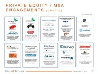 P R I VAT E E Q U I T Y / M & A
E N G A G E M E N T S ( C O N T ’ D )
December 23,2016 24
As of January, 2016
 