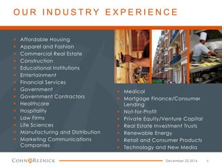 O U R I N D U S T R Y E X P E R I E N C E
 Affordable Housing
 Apparel and Fashion
 Commercial Real Estate
 Construction
 Educational Institutions
 Entertainment
 Financial Services
 Government
 Government Contractors
 Healthcare
 Hospitality
 Law Firms
 Life Sciences
 Manufacturing and Distribution
 Marketing Communications
Companies
 Medical
 Mortgage Finance/Consumer
Lending
 Not-for-Profit
 Private Equity/Venture Capital
 Real Estate Investment Trusts
 Renewable Energy
 Retail and Consumer Products
 Technology and New Media
December 23,2016 4
 
