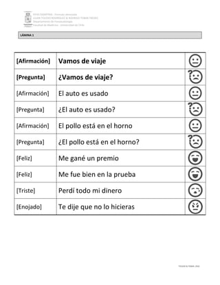 PEVH DISARTRIA - Formato abreviado
LILIAN TOLEDO RODRÍGUEZ & RODRIGO TOBAR FREDES
Departamento de Fonoaudiología
Facultad de Medicina - Universidad de Chile
TOLEDO & TOBAR, 2016
LÁMINA 1
[Afirmación] Vamos de viaje
[Pregunta] ¿Vamos de viaje?
[Afirmación] El auto es usado
[Pregunta] ¿El auto es usado?
[Afirmación] El pollo está en el horno
[Pregunta] ¿El pollo está en el horno?
[Feliz] Me gané un premio
[Feliz] Me fue bien en la prueba
[Triste] Perdí todo mi dinero
[Enojado] Te dije que no lo hicieras
 