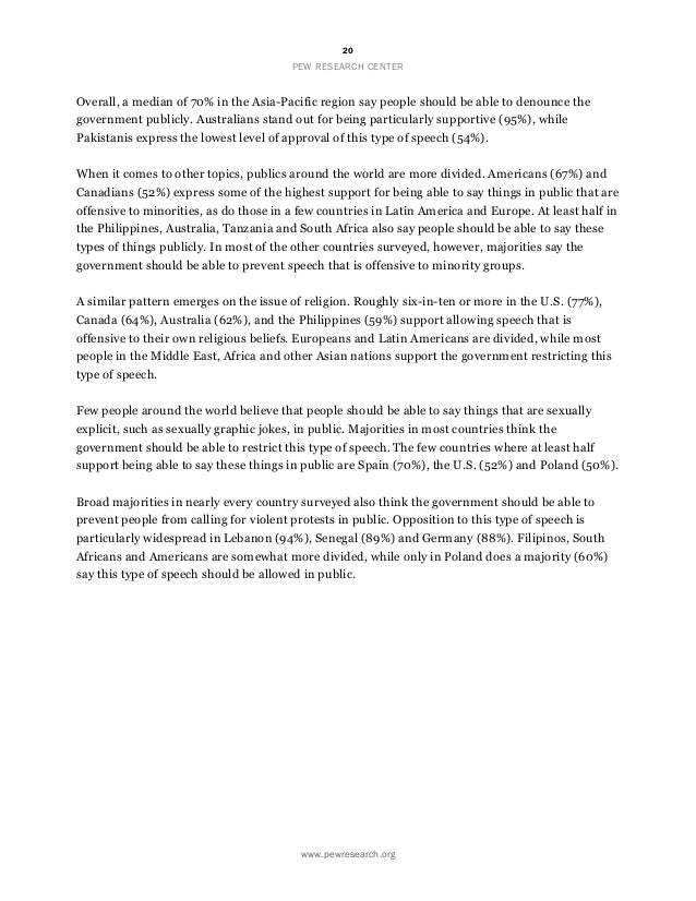 review article writing about environmental problems