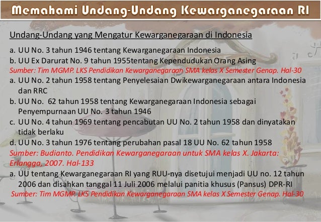 Pewarganegaraan Indonesia