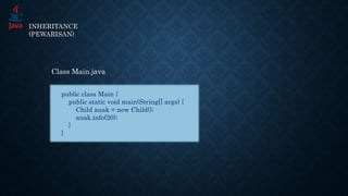 INHERITANCE
(PEWARISAN)
Class Main.java
public class Main {
public static void main(String[] args) {
Child anak = new Child();
anak.info(20);
}
}
 