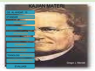  Gen   KROMOSOM MONOHIBRIDA DIHIBRIDA INTERMEDIET PENYAKIT MENURUN: KAJIAN MATERI Gregor J. Mendel INDIKATOR STANDAR  KOMPETENSI EVALUASI TEKNOLOGI  REPRODUKSI QS. AL-AHQAF: 15 