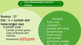 Cara Menentukan Jumlah
Gamet
Rumus : 2n
Ket : n = jumlah alel
heterozigot (Aa)
Contoh soal :
Carilah jumlah gamet
yang terbentuk dari
individu
bergenotip EeFfGgHH!
Jawaban :
Pada soal
terdapat 3
pasang alel yang
bergenotipe
heterozigot
Jadi jumlah
gametnya adalah
n 3
 