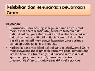 Kelebihan dan kekurangan pewarnaan
Gram

Kelebihan :
• Pewarnaan Gram penting sebagai pedoman awal untuk
  memutuskan terapi antibiotik, sebelum tersedia bukti
  definitif bakteri penyebab infeksi (kultur dan tes kepekaan
  bakteri terhadap antibiotik). Hal ini karena bakteri Gram
  positif dan negatif mempunyai kepekaan yang berbeda
  terhadap berbagai jenis antibiotika.
• Kadang-kadang morfologi bakteri yang telah diwarnai Gram
  mempunyai makna diagnostik. Misalnya pada pemeriksaan
  Gram ditemukan Gram negatif diplococci intraseluler dari
  spesimen pus (nana) uretral, maka memberikan
  presumptive diagnosis untuk penyakit infeksi gonore.
 