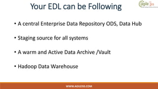 Your EDL can be Following
WWW.AGILEISS.COM
• A central Enterprise Data Repository ODS, Data Hub
• Staging source for all systems
• A warm and Active Data Archive /Vault
• Hadoop Data Warehouse
 