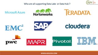 Who are all supporting Data Lake or Data Hub ?
WWW.AGILEISS.COM
17
 