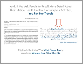 And, If You Ask People to Recall More Detail About
Their Online Health Content Consumption Activities,
               You ...