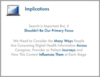 1.
             Implications


               Search is Important But, It
             Shouldn't Be Our Primary Focus


  ...