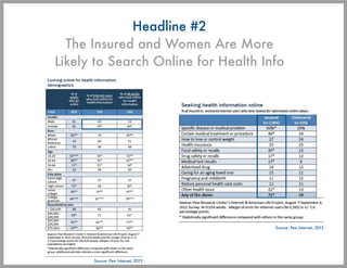 Headline #2
  The Insured and Women Are More
Likely to Search Online for Health Info




                                 ...