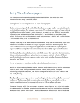How Local People Learn about their Local Community | PDF