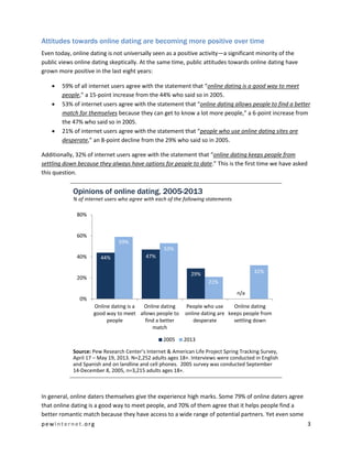 pewinternet .org 3 
Attitudes towards online dating are becoming more positive over time 
Even today, online dating is not universally seen as a positive activity—a significant minority of the public views online dating skeptically. At the same time, public attitudes towards online dating have grown more positive in the last eight years: 
 59% of all internet users agree with the statement that “online dating is a good way to meet people,” a 15-point increase from the 44% who said so in 2005. 
 53% of internet users agree with the statement that “online dating allows people to find a better match for themselves because they can get to know a lot more people,” a 6-point increase from the 47% who said so in 2005. 
 21% of internet users agree with the statement that “people who use online dating sites are desperate,” an 8-point decline from the 29% who said so in 2005. 
Additionally, 32% of internet users agree with the statement that “online dating keeps people from settling down because they always have options for people to date.” This is the first time we have asked this question. Opinions of online dating, 2005-2013 % of internet users who agree with each of the following statements Source: Pew Research Center’s Internet & American Life Project Spring Tracking Survey, April 17 – May 19, 2013. N=2,252 adults ages 18+. Interviews were conducted in English and Spanish and on landline and cell phones. 2005 survey was conducted September 14-December 8, 2005, n=3,215 adults ages 18+. 
In general, online daters themselves give the experience high marks. Some 79% of online daters agree that online dating is a good way to meet people, and 70% of them agree that it helps people find a better romantic match because they have access to a wide range of potential partners. Yet even some 
44% 
47% 
29% 
n/a 
59% 
53% 
21% 
32% 
0% 
20% 
40% 
60% 
80% 
Online dating is a good way to meet people 
Online dating allows people to find a better match 
People who use online dating are desperate 
Online dating keeps people from settling down 
2005 
2013  