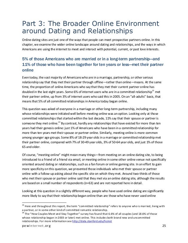 Online dating 2013