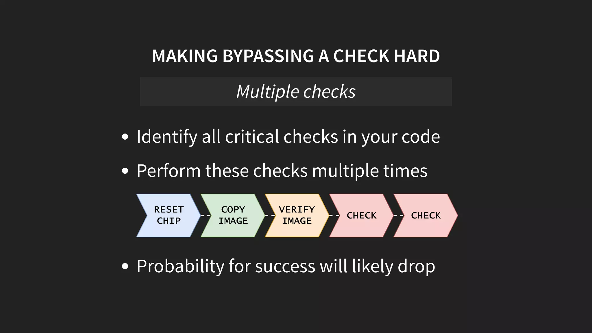 MAKING BYPASSING A CHECK HARD
Identify all critical checks in your code
Perform these checks multiple times
RESET
CHIP
COPY
IMAGE
VERIFY
IMAGE CHECK CHECK
Probability for success will likely drop
Multiple checks
 